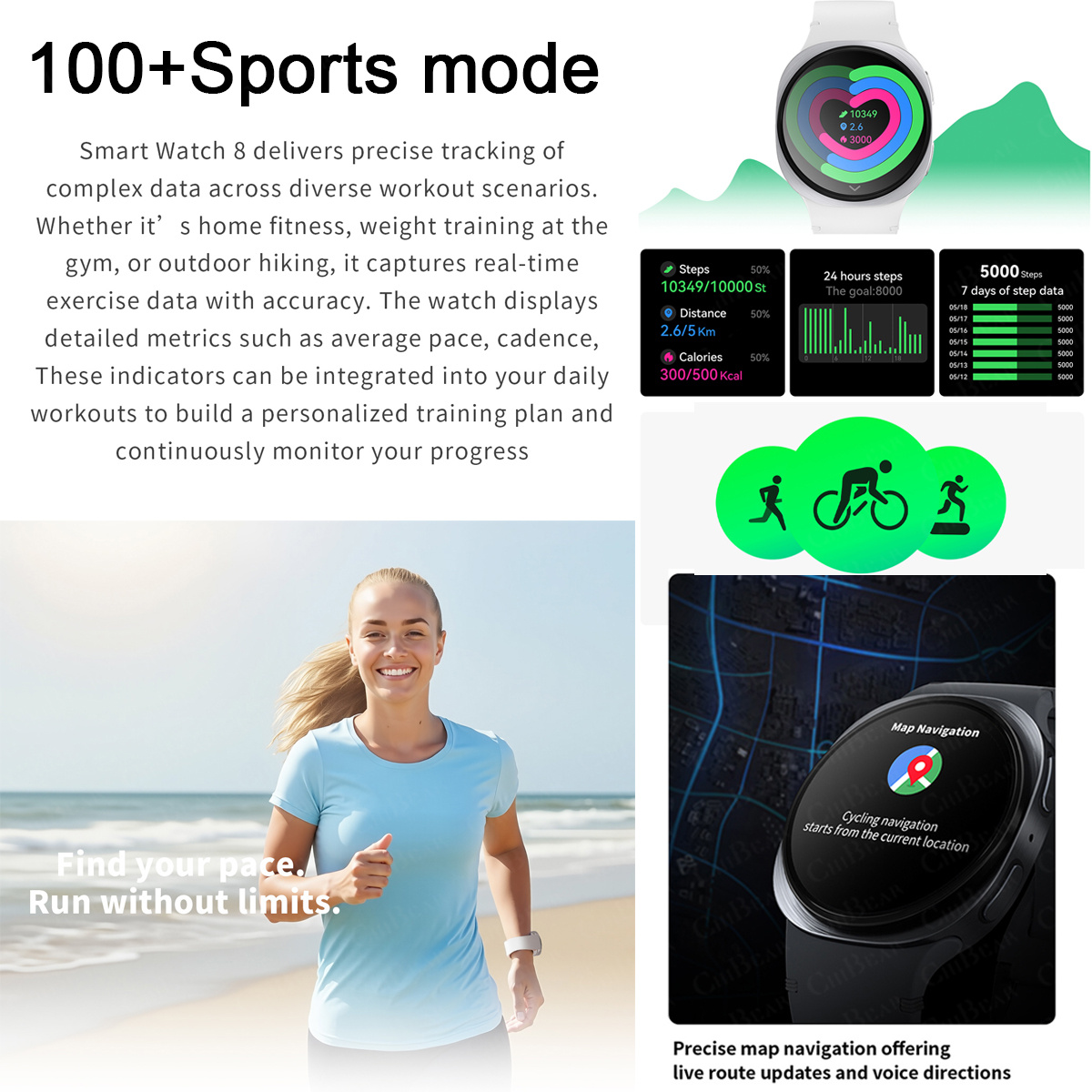 2026 New Watches 8 Mini GPS Tr - Women Fashion Zone recension och pris